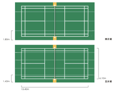 大連中誠文化用品廠-